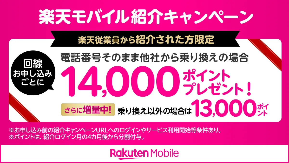 楽天モバイル紹介キャンペーン。楽天従業員から紹介された方限定。回線お申し込みごとに、電話番号そのまま他社から乗り換えの場合14,000ポイントプレゼント。乗り換え以外の場合は13,000ポイント。※お申し込み前の紹介キャンペーンURLへのログインやサービス利用開始等条件あり。※ポイントは、紹介ログイン月の4カ月後から分割付与。