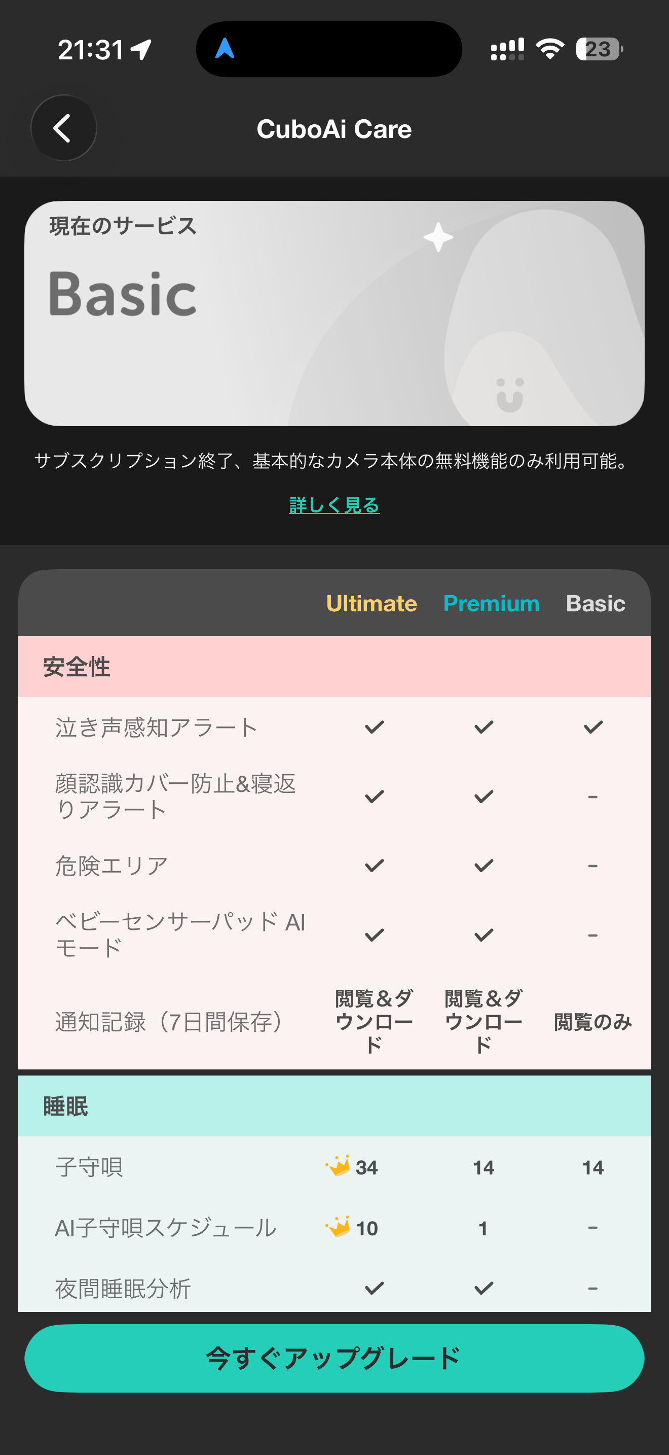 契約前のCuboAi Care画面。現在のサービスはBasic、基本的なカメラ本体の無料機能のみ利用可能と表示
